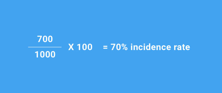 Incidence rate Formula