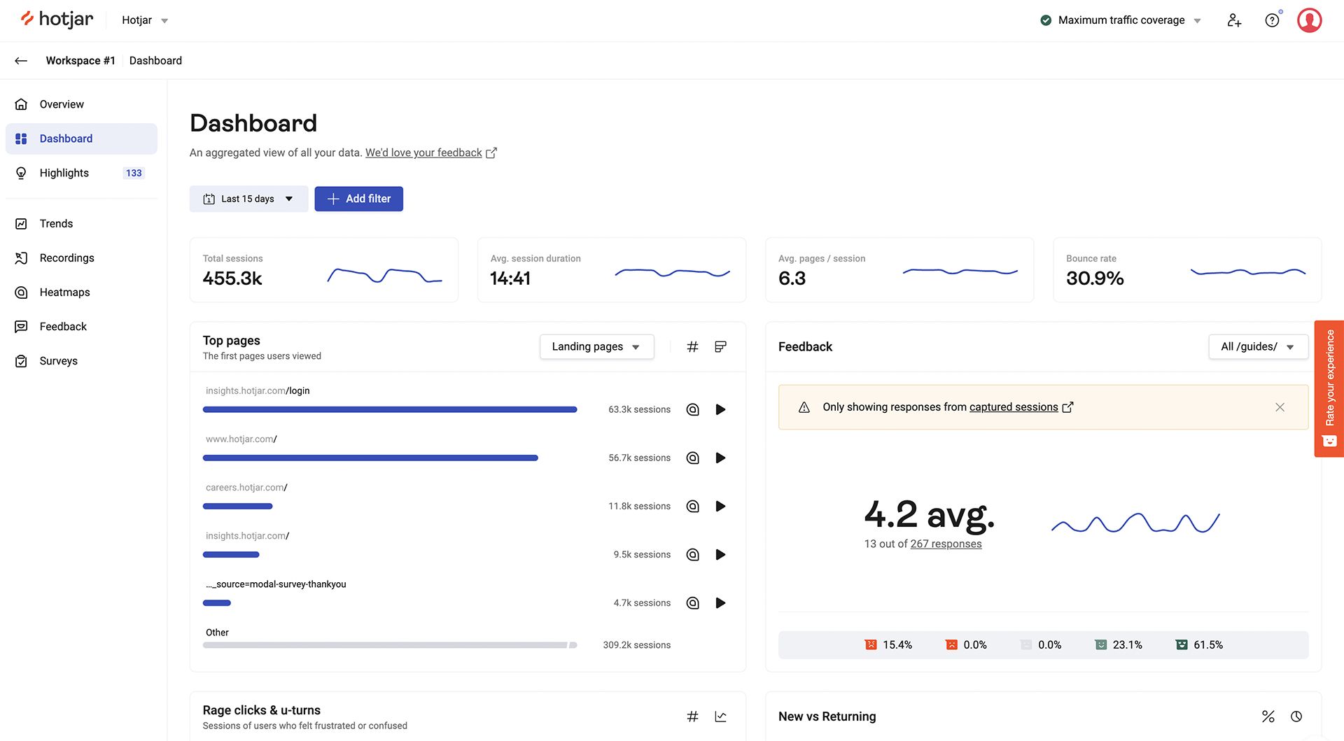 Hotjar - Best for Website Heatmaps