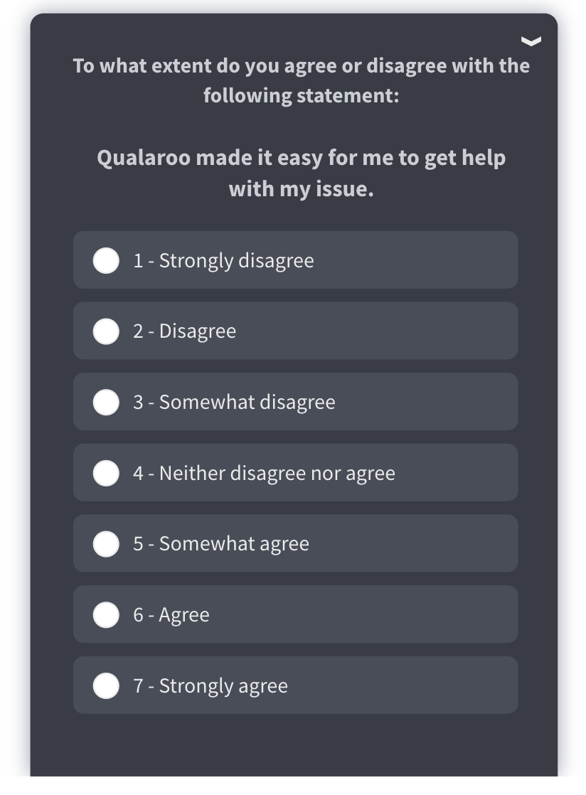 CES Survey