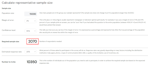 Required Sample Size to Ensure the Data Is Reliable