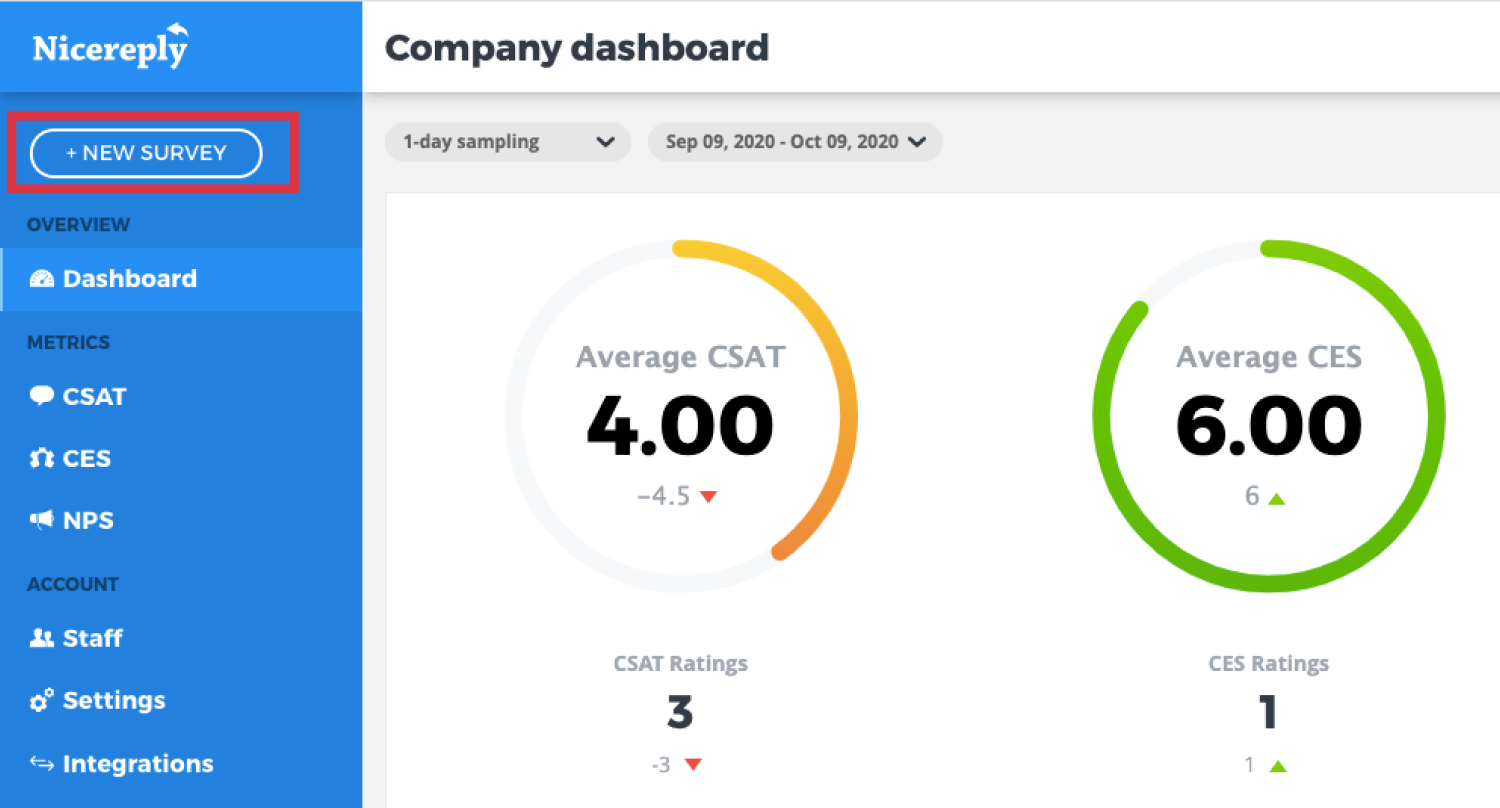 Nicereply - Best for Post-Resolution Email Surveys