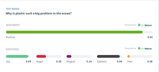 AI-based sentiment analysis